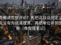 觅圈读完想评论？先把这段话的定义有没有先说清理清，再把单位补到图旁（像整理笔记）